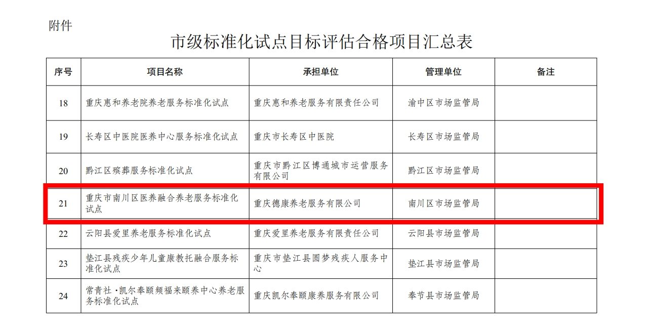 86efce311ad374968e25af763abc1583_20260831 壹定发·(EDF)最新官方网站